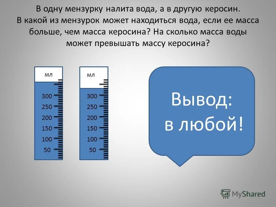 Вес жидкости определение. Масса воды. Вес воды в мензурке. Определить массу воды. Масса жидкости воды.