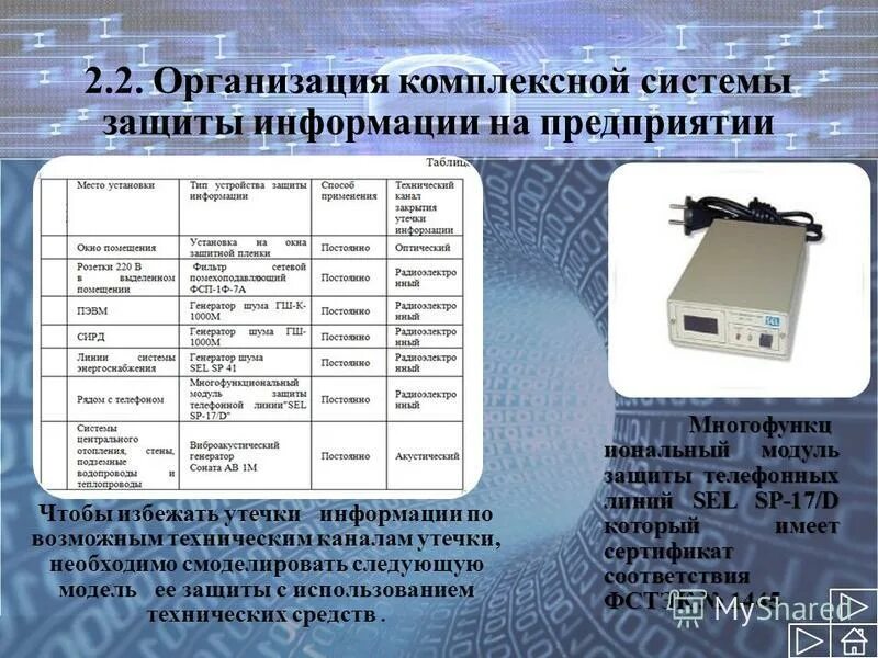 Структура комплексной защиты информации. Стратегии защиты информации. Структура комплексной защиты информации. Комплексная система защиты информации на предприятии. Принципы построения системы защиты информации.