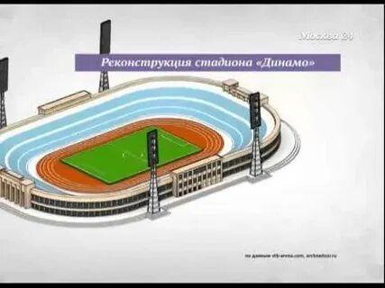Основные пути к стадиону динамо
