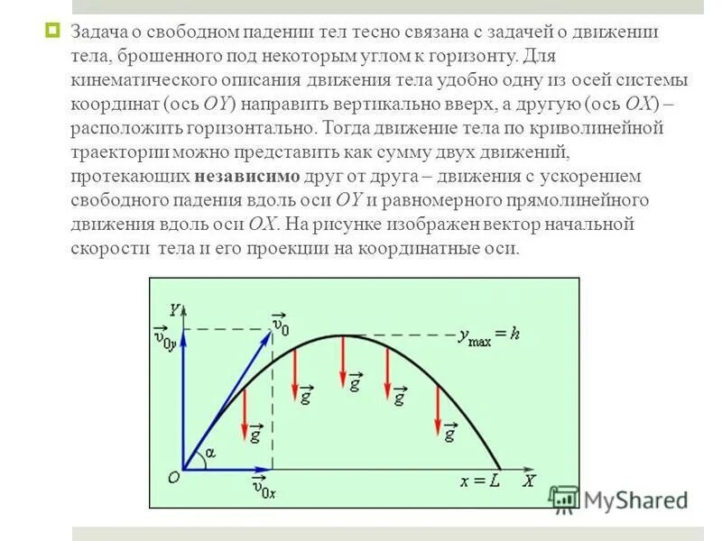 Время вертикального падения тела