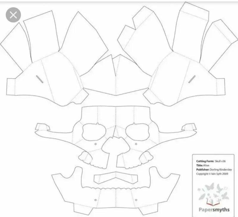 Cut form. Fox Mask Wintercroft шаблоны. Череп развертка. Развертка маски. Шаблоны объемные.