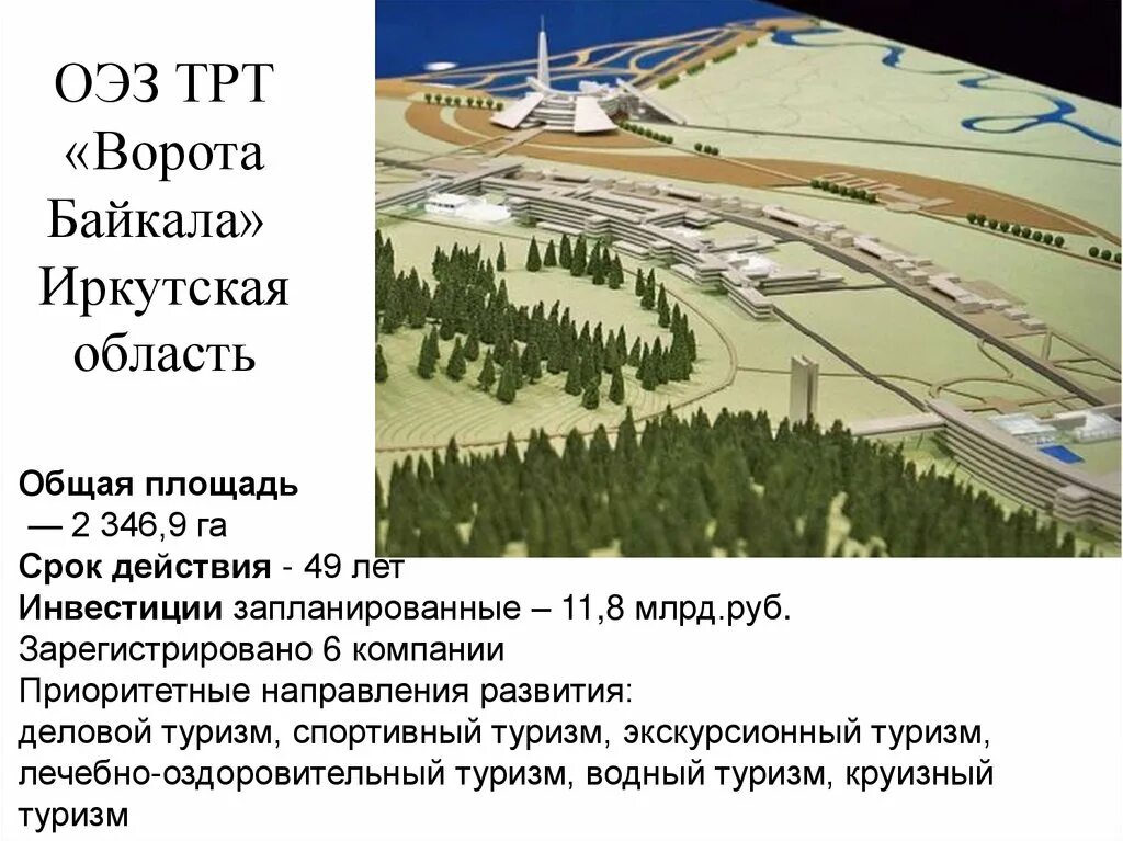 Что такое оэз в россии. Туристско-рекреационный кластер ворота Байкала. Туристско рекреационная ОЭЗ ворота Байкала. Ворота Байкала особая экономическая зона. Ворота Байкала особая экономическая зона карта.