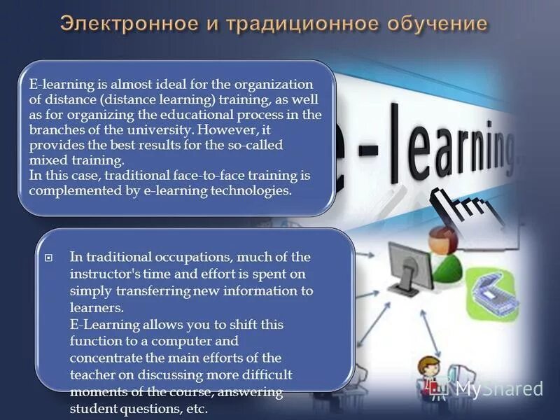 Открой электронное образование. Электронное обучение e-Learning. E-Learning презентация. Электронное обучение презентация. Термин e-Learning.