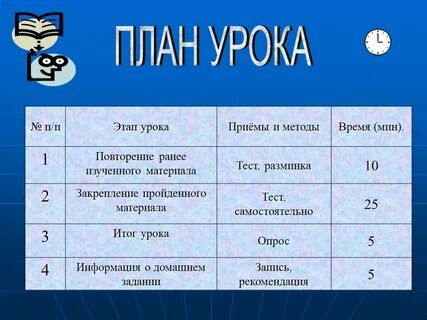 Планы уроков обзор
