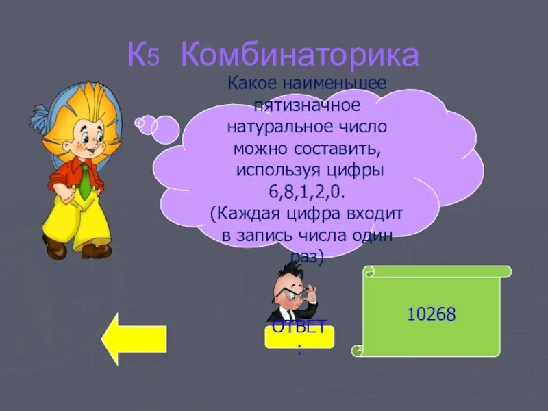 Наименьшее пятизначное число. Самое маленькое пятизначное число. Самое наименьшее пятизначное число. Пятизначное.