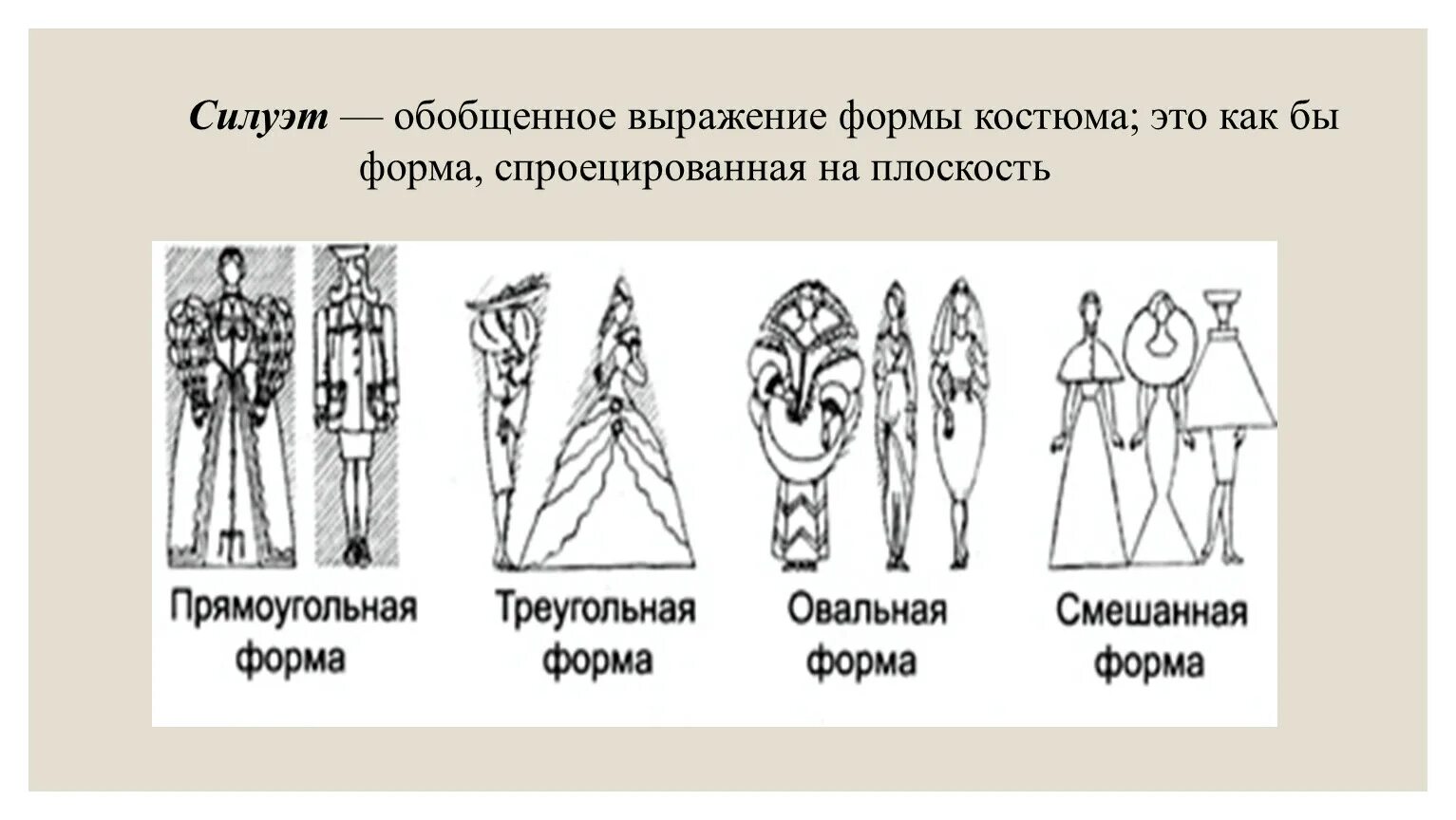 Форма костюм. Костюмы сложной формы. Композиционно-конструктивные принципы дизайна одежды рисунок. Силуэт - обобщенное изображение формы костюма..