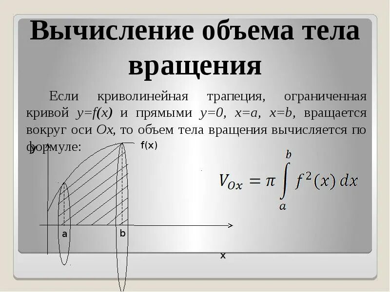 Определенный интеграл вычисление площади криволинейной трапеции. Приложения определенного интеграла формулы. формула объёма определенного интеграла. приложение определенного интеграла вычисление объема тела. формула объема криволинейной трапеции.