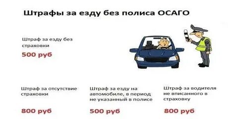 Сколько можно не ездить на машине
