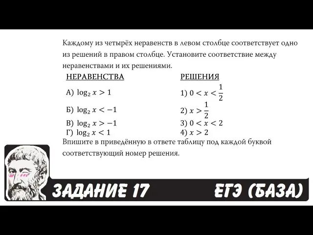 17 Задание ЕГЭ база. Неравенства ЕГЭ база. Неравенства ЕГЭ база 17 задание. 17 Задание ЕГЭ математика база.