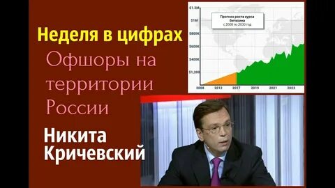 Экономика с никитой кричевским