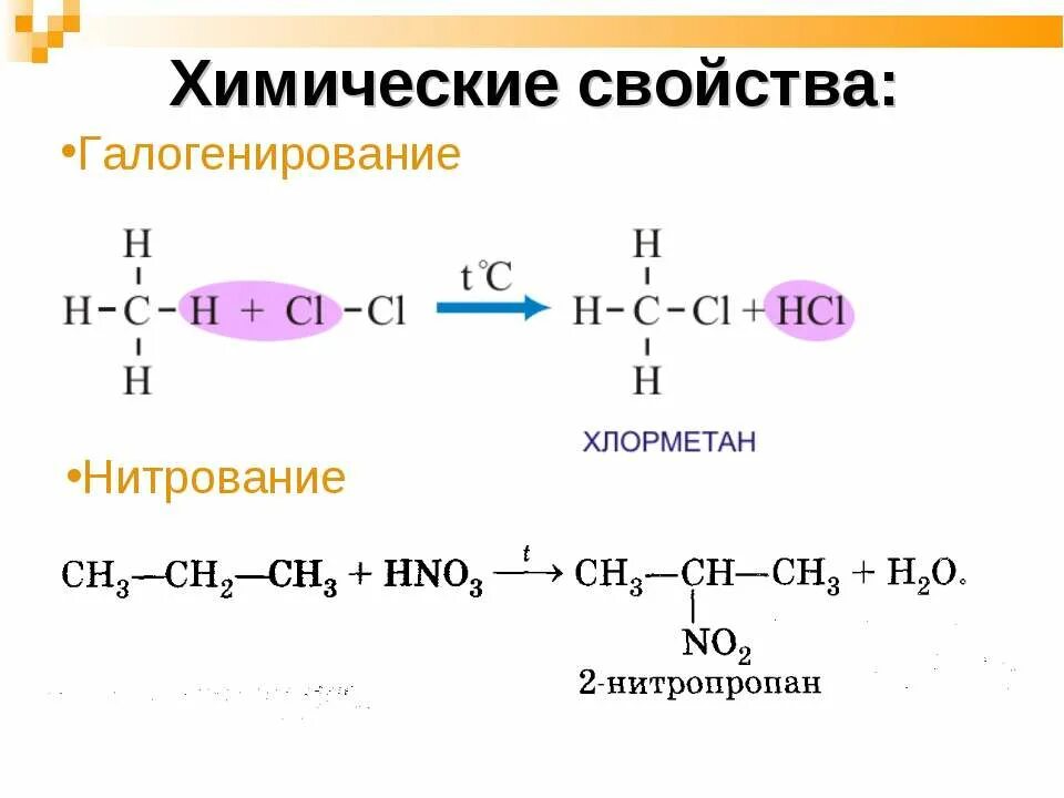 Реакция галогенирования пропана. Химические свойства галогенирование. Механизм галогенирования алканов. Галогенирование алканов. Нитрование метана