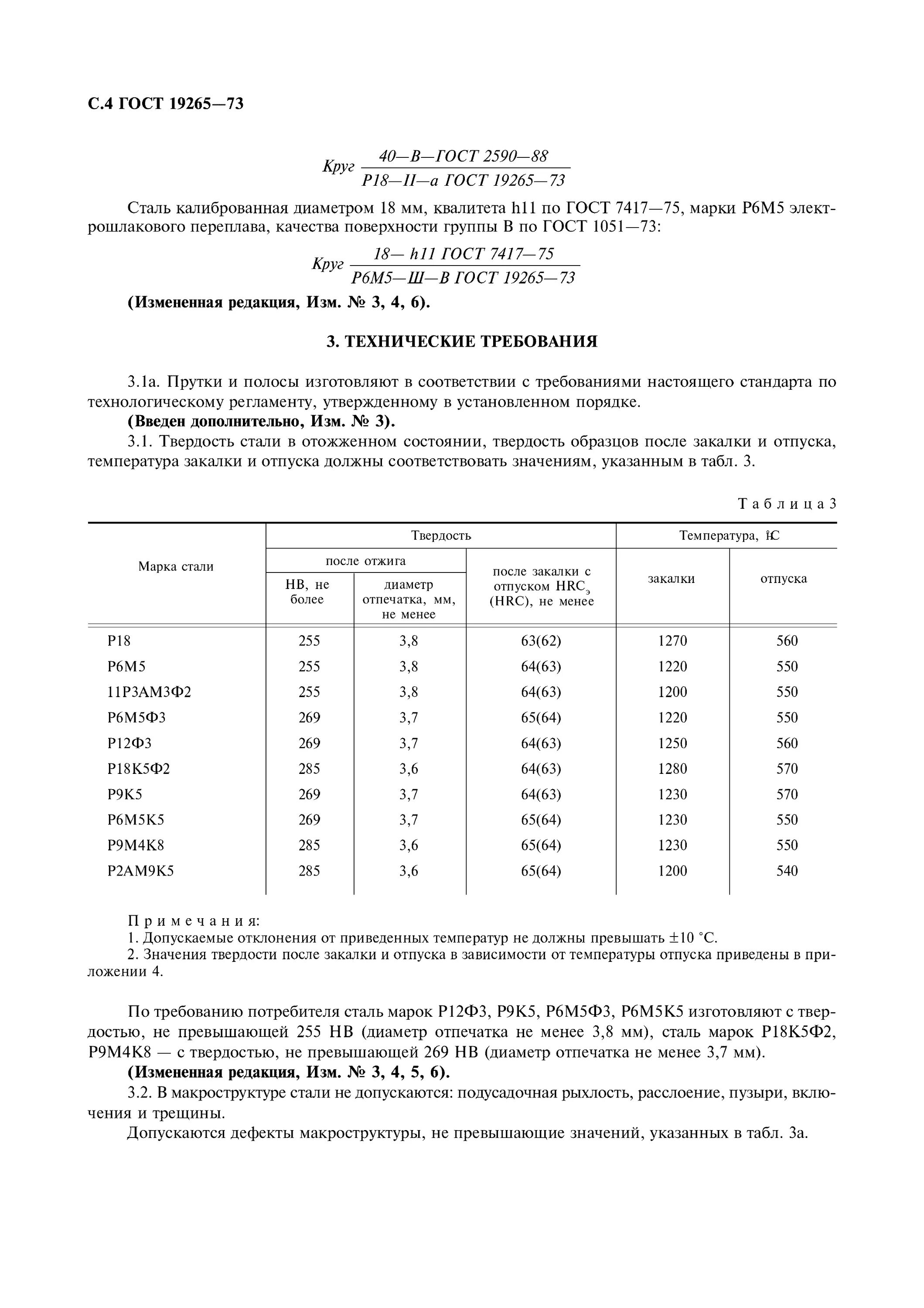 Круг h11 гост 7417 75. Сталь р6м5 ГОСТ 19265-79. Твёрдость стали р250gh. ГОСТ 19265-73 прутки и полосы из быстрорежущей стали технические условия. Сталь р 5 м 5 твердость.