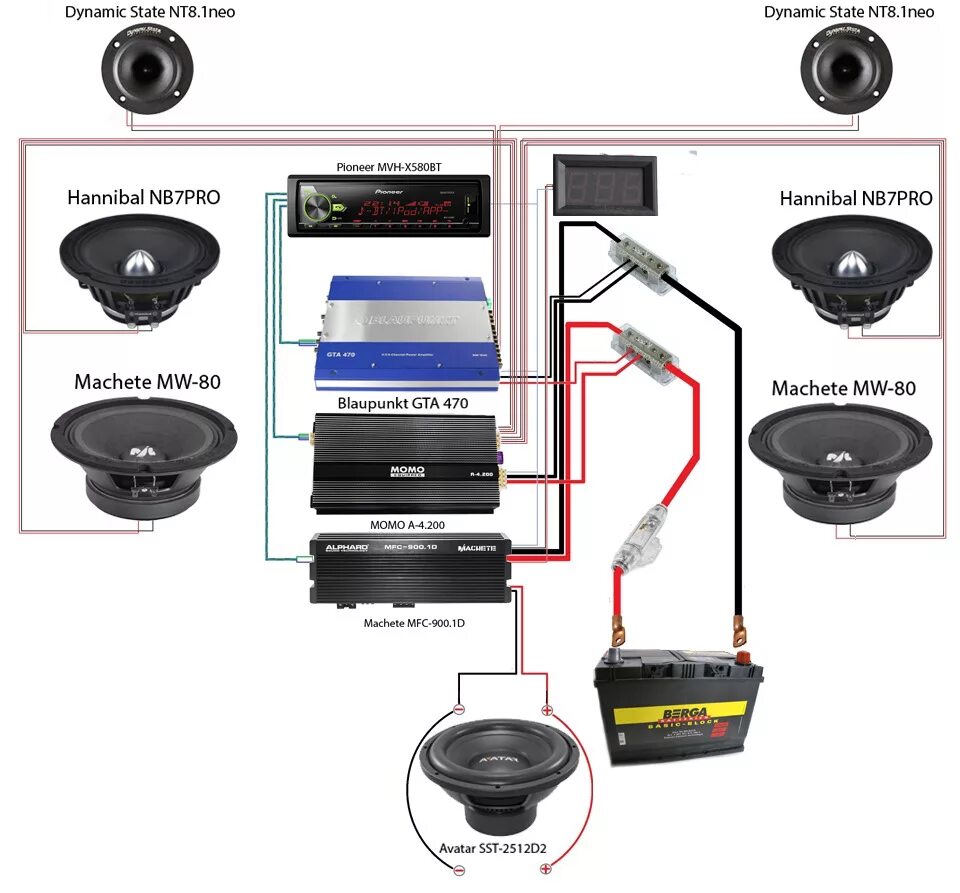 Blaupunkt GTA 470 схема подключения. Machete аудиосистема схема. Усилитель Blaupunkt GTA 470 схема подключения. Схема аудиосистемы Шевроле кобальт 2022. Подключение мачете
