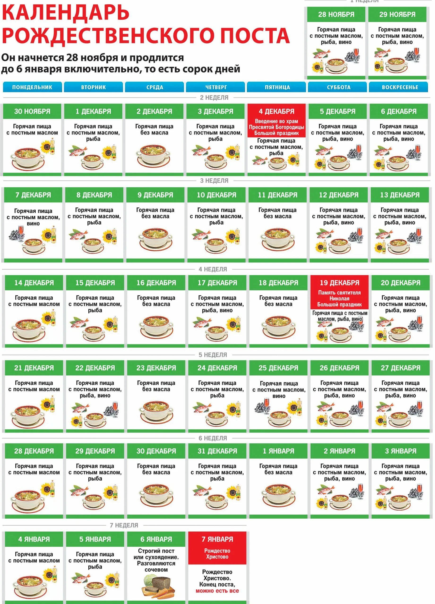 Рацион питания в великий пост. Рождественский пост 2021-2022 календарь питания по дням. Питание в Рождественский пост по дням для мирян 2022. Рождественский пост 2022 календарь питания для мирян по дням. Питание в Рождественский пост по дням для мирян 2022 год.
