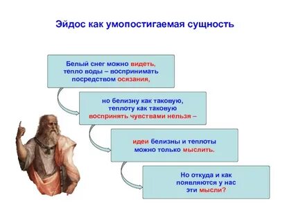 Эйдосы платона