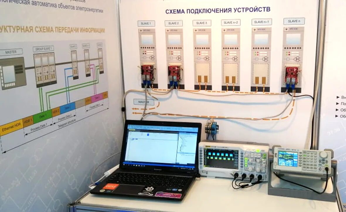 нтц сгэп. эталонный банк правовой информации это. ос роса логотип. нтц вулкан. зао нтц модуль.