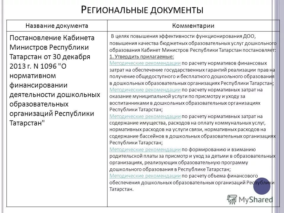 Документирующие комментарии. Пояснения к постановлению