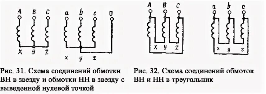 Обмотка трансформатора звезда. Схема соединения трехфазного трансформатора звезда звезда. Соединение обмоток звезда зигзаг. Схема соединения обмоток трансформатора звезда звезда. Схема зигзаг трехфазного трансформатора.