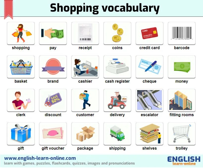 Лексика по теме шоппинг. Vocabulary. Лексика по теме shopping. Shopping word list
