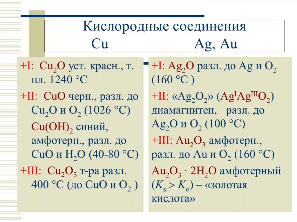 Кислородные соединения. Формулы соединений с кислородом. Формулы кислородных соединений. Соединения золота формулы.