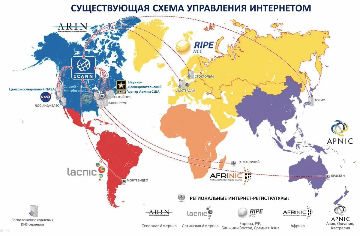 Какой сейчас интернет в россии. Карта мирового интернета. Карта интернета России. Карта серверов интернета. Схема мирового интернета.