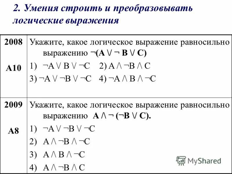 A b u a c ответы. Операции с логическими выражениями. Логические выражения примеры. Таблица преобразования логических операций. Равносильные преобразования дискретная математика.