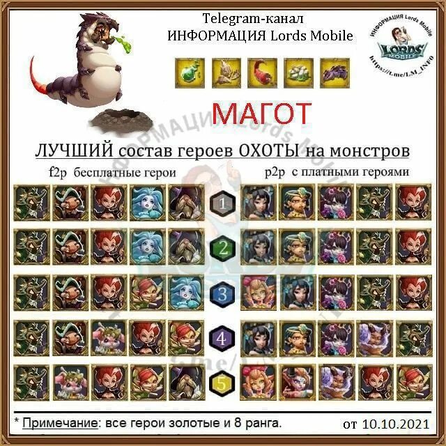 Лордс мобайл монстры. Кем бить магот. Бить мобов в лордс мобайл. Lords mobile магот. Охота на монстров лордс мобайл.