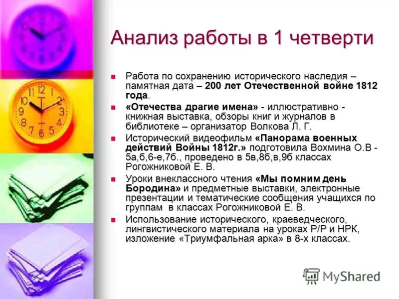 анализ урока. анализ урока изложение. анализ урока учителя. анализ урока изложение. этапы урока изложения.