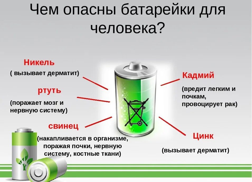 Твердую ртуть медленно нагревали. Вредные вещества в батарейках. Чем опасны батарейки для человека. Опасные вещества в батарейках. Опасность от батареек.