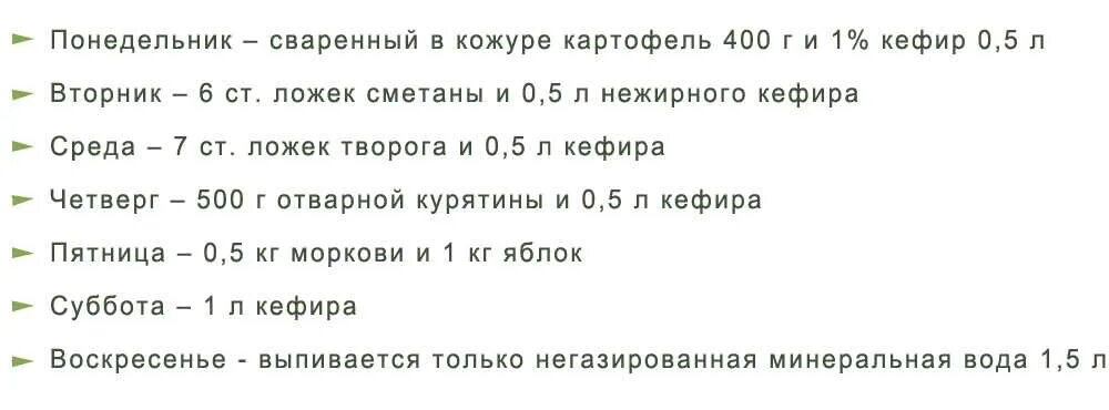 Диета долиной ларисы на 7 дней. Диета на кефире. Диета ларисы долиной на кефире. Диета долиной ларисы на 7 дней. Диета ларисы долиной на кефире.