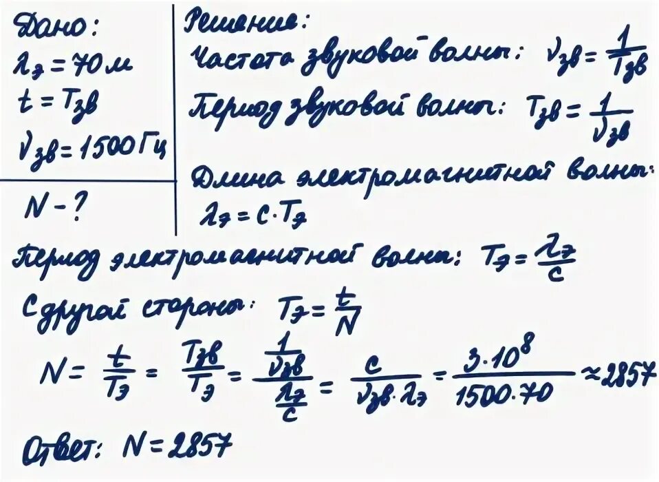Сколько колебаний происходит в электромагнитной. Сколько колебаний происходит в электромагнитной