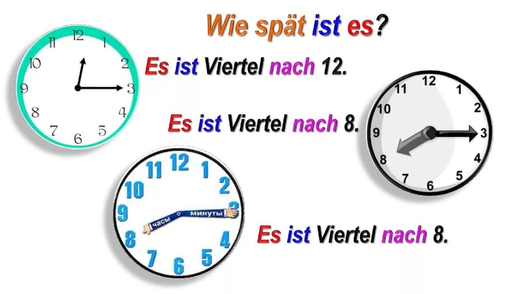 Es ist gleich. Часы по немецки. Немецкий время часы. Wie spat ist es упражнения. Время на немецком упражнения.