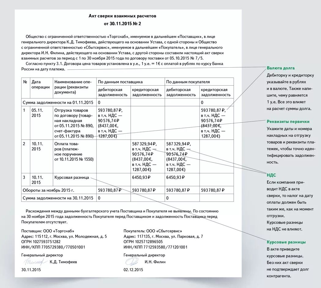 Курсовые разницы учет 2022. Акт сверки с курсовыми разницами. Акт сверки с курсовыми разницами пример. Курсовая разница в акте сверки образец. Курсовые разницы в акте сверки с покупателем.