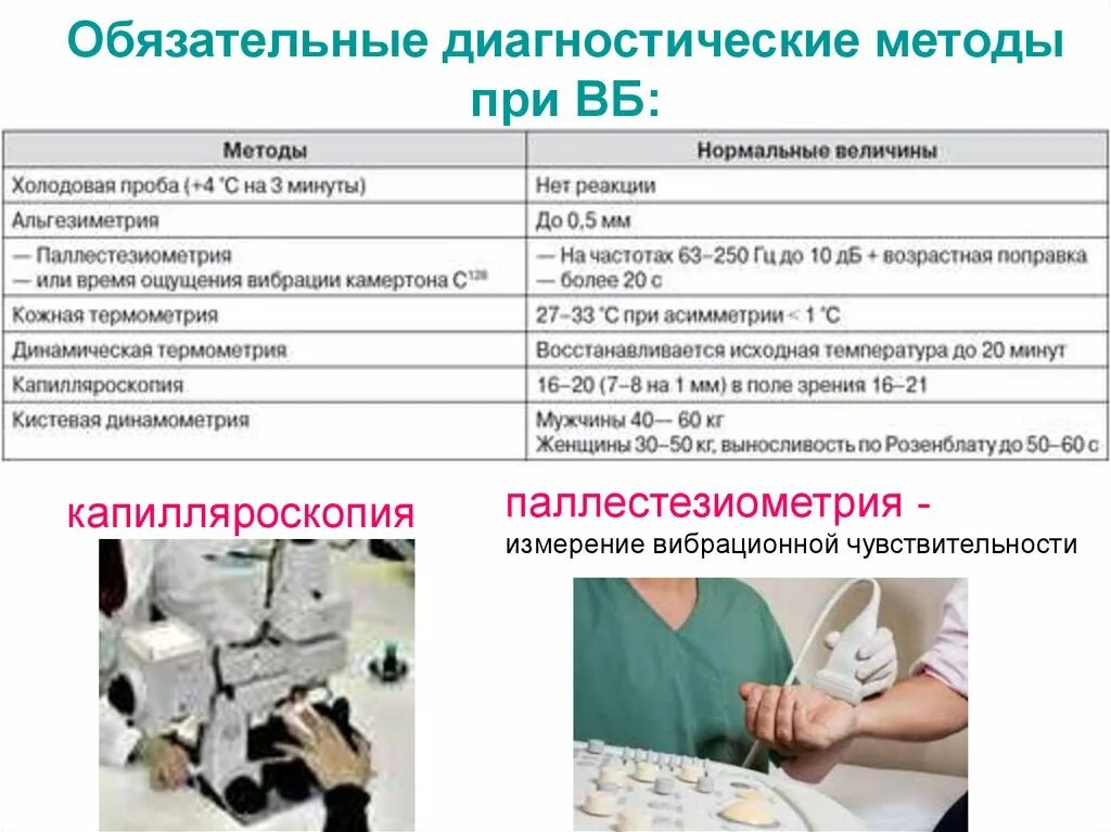 Методы диагностики при работе