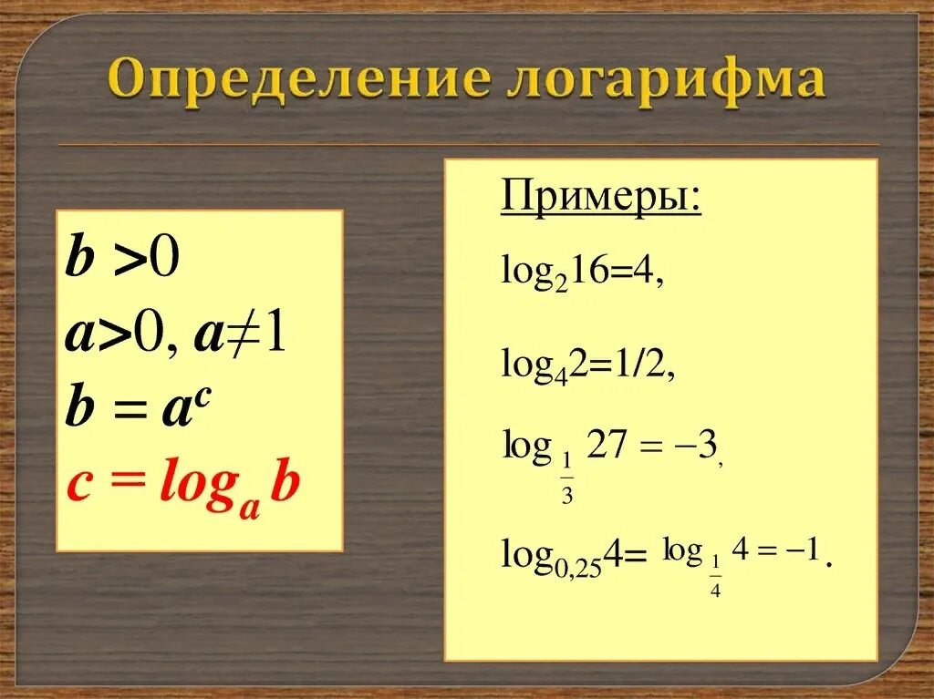 R log a b. Логарифмы. Условия логарифма. Условия для основания логарифма. Число в степени логарифма.
