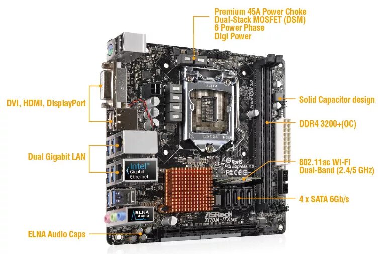 Размеры itx платы. Asrock z170m-itx/ac. asrock z170 mini itx. материнские платы mini-itx (170х170мм). msi. asrock z170m itx/ac qtj2.
