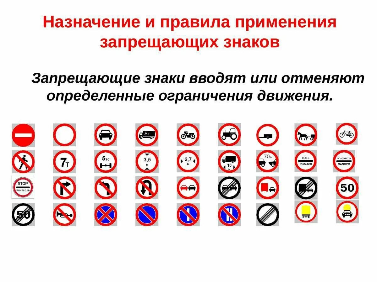 Запрещающие знаки дорожного движения рб. Запрещающие знаки. запрецаюциеся знаки дорожного движения. запрещающие знаки пдд. запрещающие дорожные знаки с пояснениями.