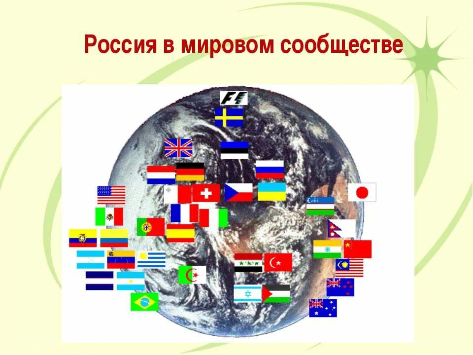 Мировое сообщество является. Мировое сообщество. Мировое сообщество. Россия часть мирового сообщества. Роль россии в развитии мирового сообщества.