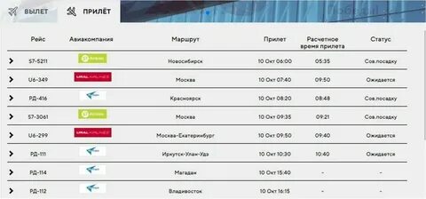 Расписание рейсов самолетов сочи москва сегодня