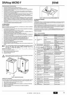 Газовый котел ошибка ф 75