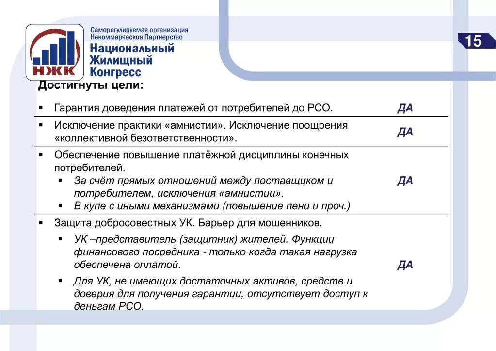 Амнистия практика. Платежная дисциплина предприятия. Мониторинг платежной дисциплины. Платежной расчетной дисциплины. Как улучшить платежную дисциплину.