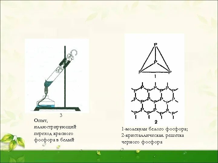 Строение кристаллической решетки красного фосфора. Кристаллическая структура красного фосфора. Красный фосфор молекулярное строение. Схема строения белого фосфора. Молекулярная кристаллическая решетка белого фосфора