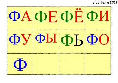 Слоги для чтения карточки распечатать для дошкольников