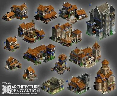Build age