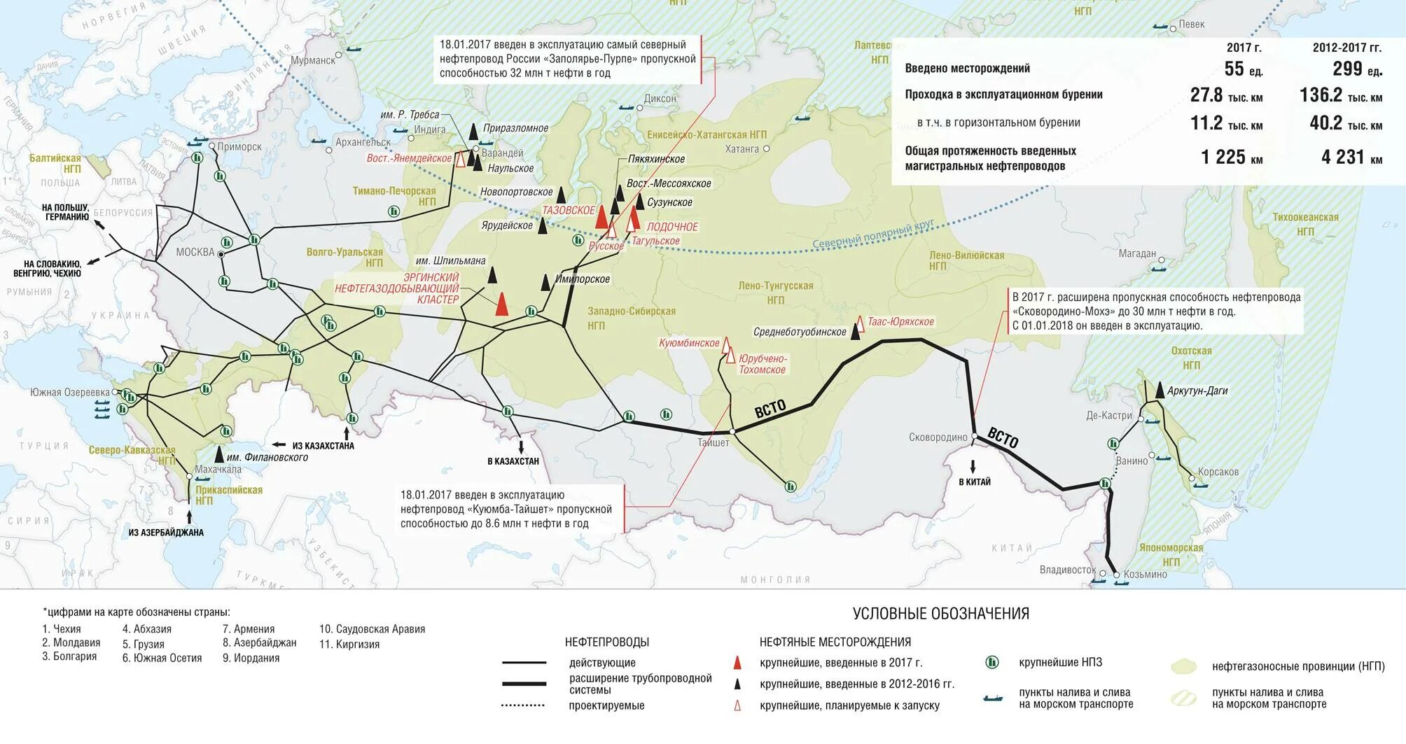 Карта нефтепроводов россии. Схема газовых трубопроводов России. Схема российских нефтепроводов. Схема магистральных нефтепроводов России. Общая схема газопроводов и нефтепроводов в мире 2020.