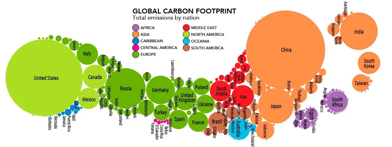 Углеродный след. Углеродный след по странам. Углеродный след инфографика. Карта углеродного следа.