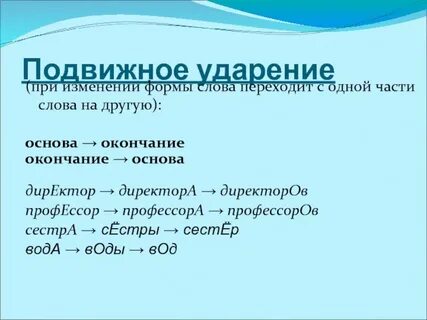 Правило изменение форма слова