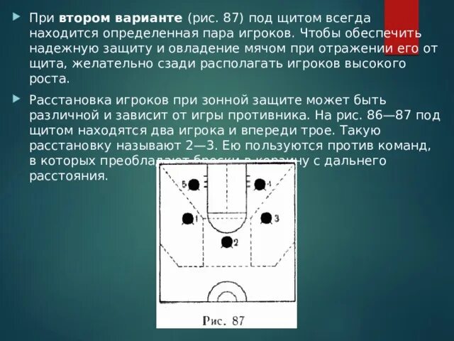 Что такое зонная защита. Зонная защита в баскетболе 3-2. Статистика зонной защиты в баскетболе. Нарушение зонной защиты в баскетболе. Зонная защита надпись.