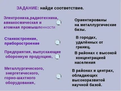 Установите соответствие между отраслью машиностроения