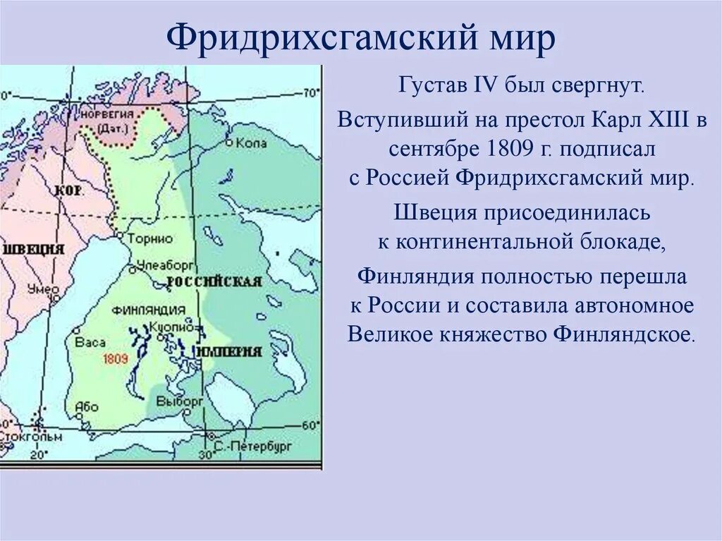 Фридрихсгамский Мирный договор 1809 г. * Фридрихсгамский договор 1809 года со Швецией.